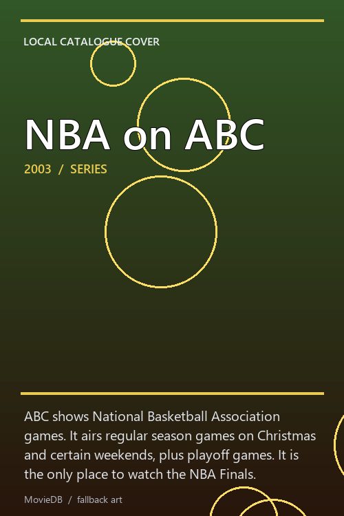 NBA on ABC poster