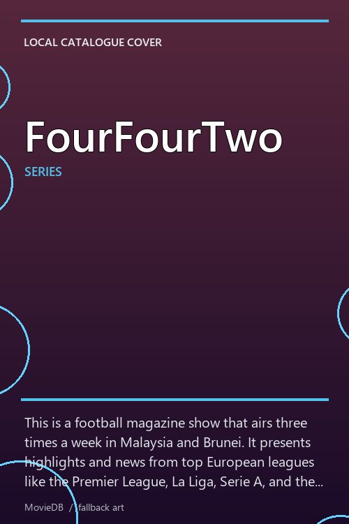 FourFourTwo poster