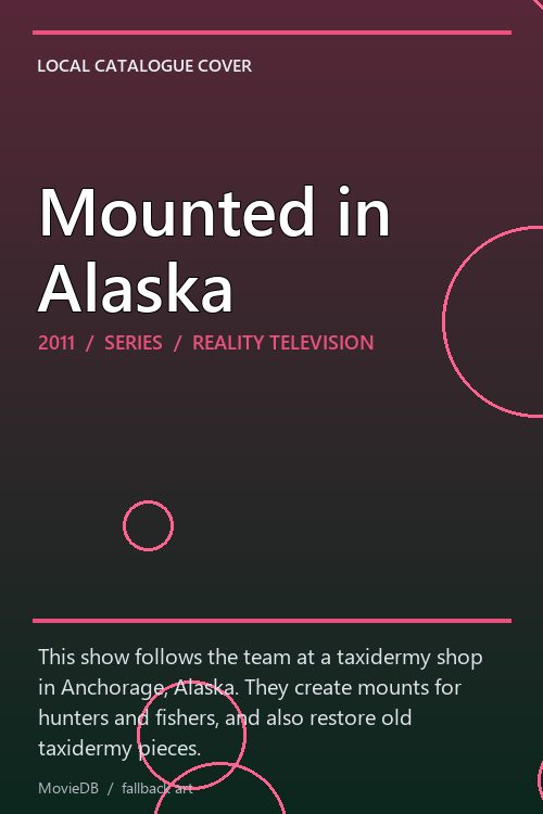 Mounted in Alaska poster