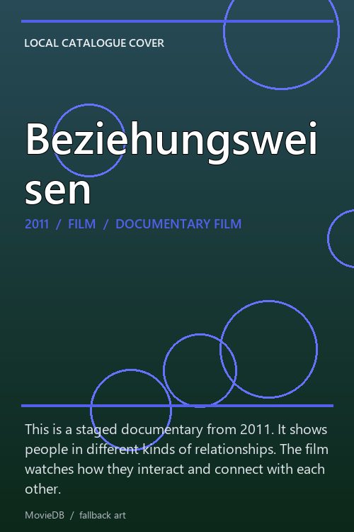 Beziehungsweisen poster