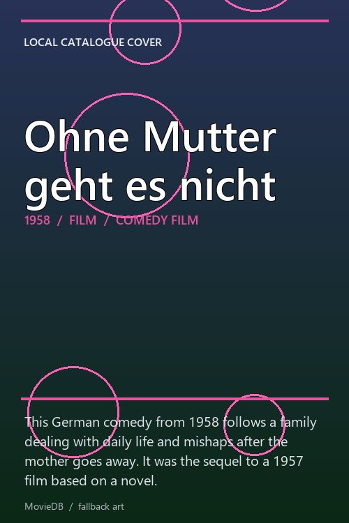 Ohne Mutter geht es nicht poster