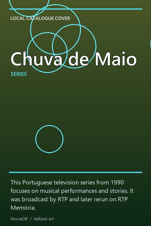 Chuva de Maio poster