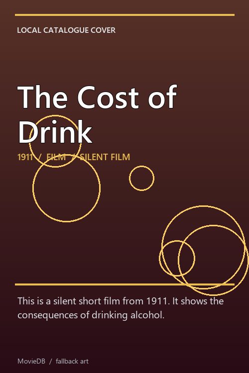 The Cost of Drink poster