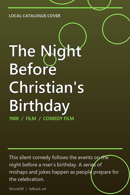The Night Before Christian's Birthday poster