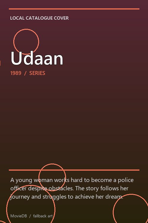 Udaan poster