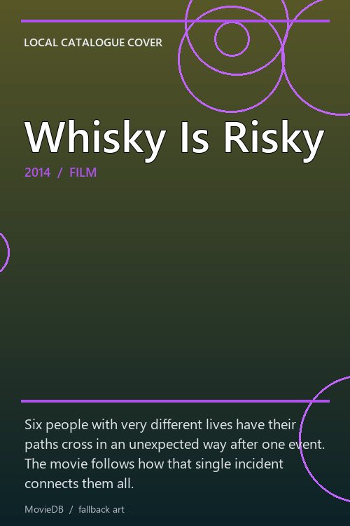 Whisky Is Risky poster