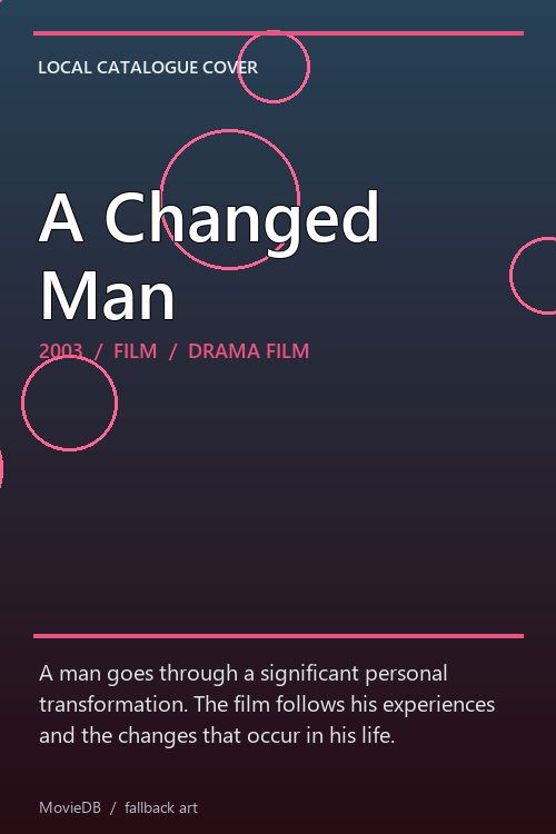 A Changed Man poster