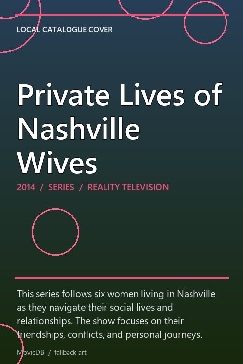 Private Lives of Nashville Wives poster