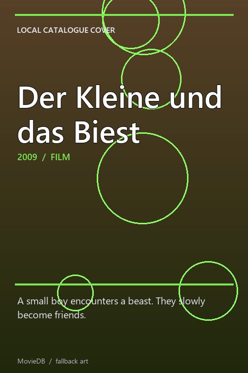 Der Kleine und das Biest poster
