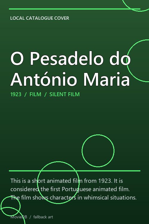 O Pesadelo do António Maria poster