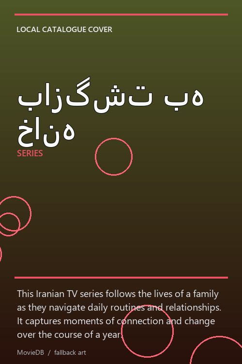 بازگشت به خانه poster