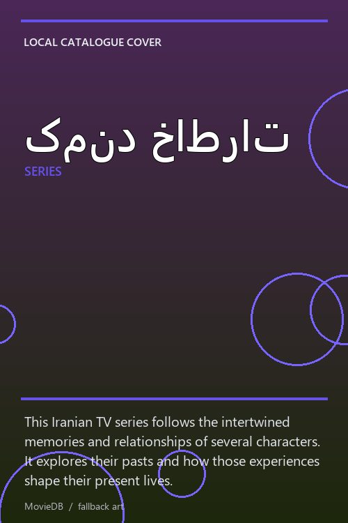 کمند خاطرات poster