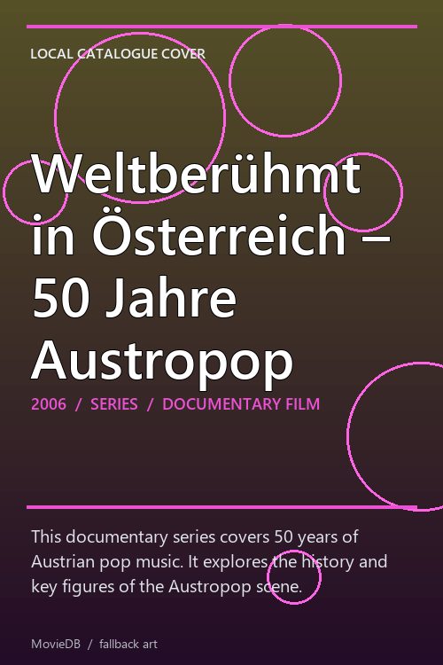 Weltberühmt in Österreich – 50 Jahre Austropop poster