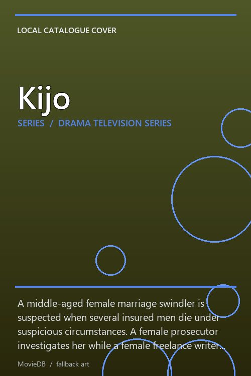 Kijo poster