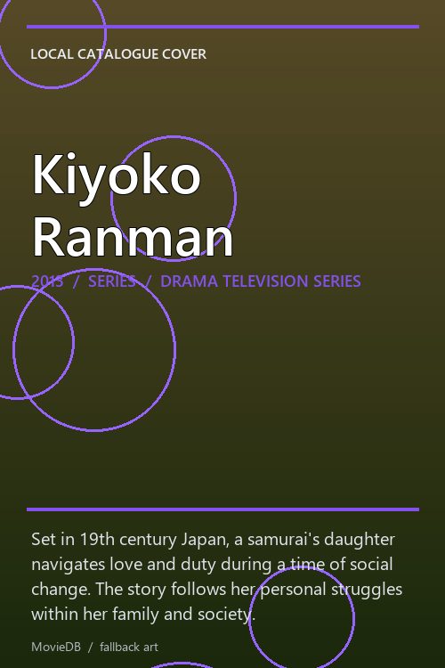 Kiyoko Ranman poster