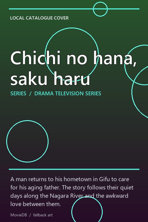 Chichi no hana, saku haru poster