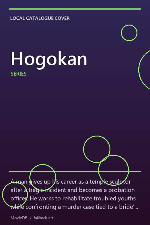 Hogokan poster