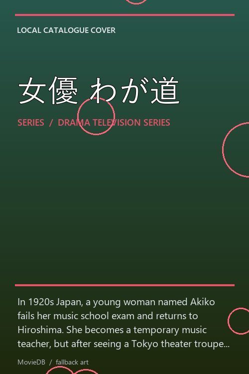 女優 わが道 poster