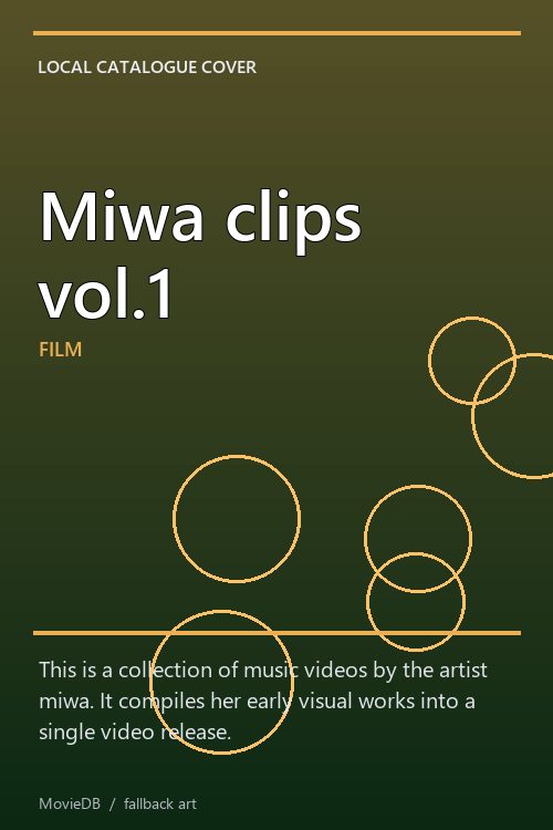 Miwa clips vol.1 poster