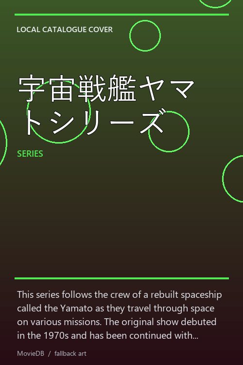 宇宙戦艦ヤマトシリーズ poster