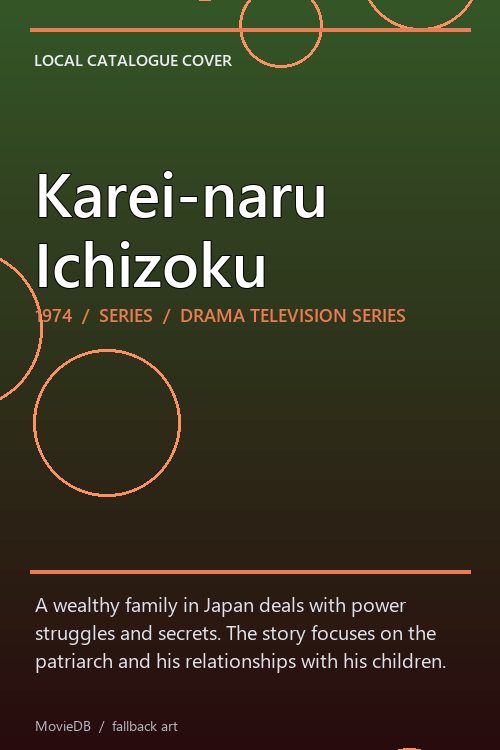 Karei-naru Ichizoku poster