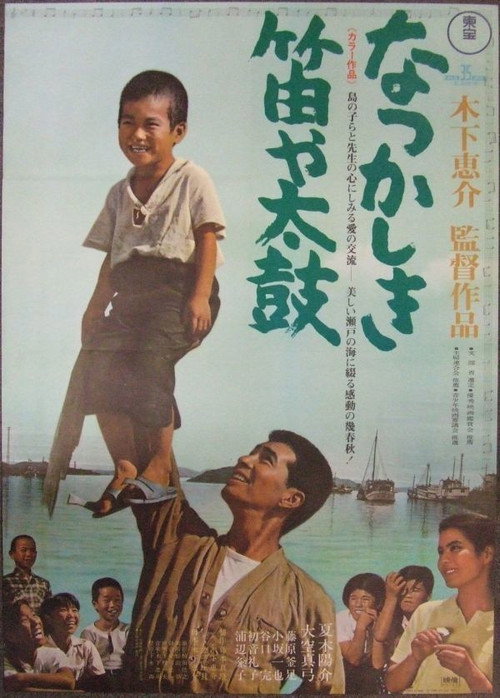 The Eyes, the Sea and a Ball poster