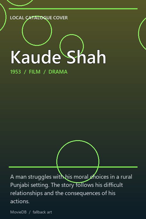 Kaude Shah poster
