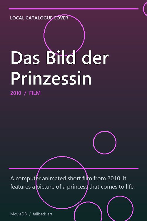 Das Bild der Prinzessin poster