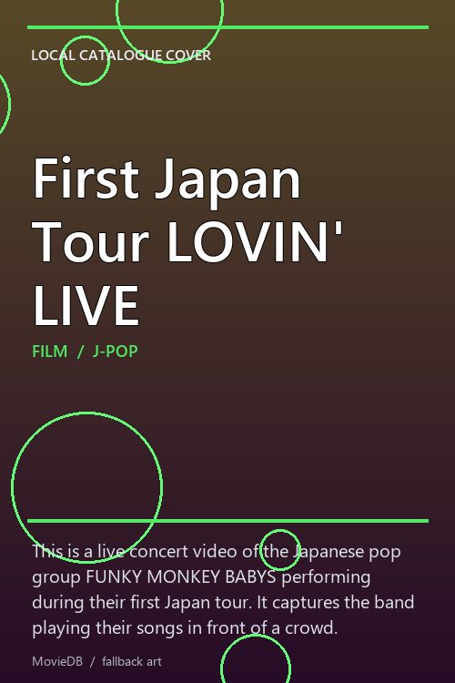 First Japan Tour LOVIN' LIVE poster