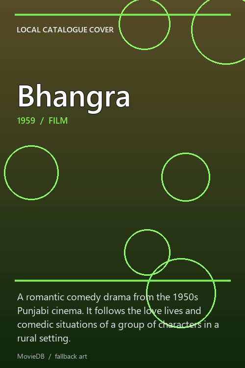 Bhangra poster