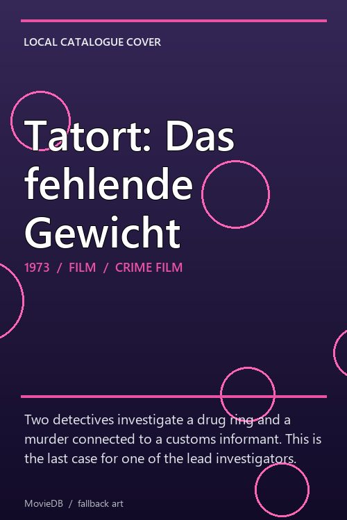 Tatort: Das fehlende Gewicht poster