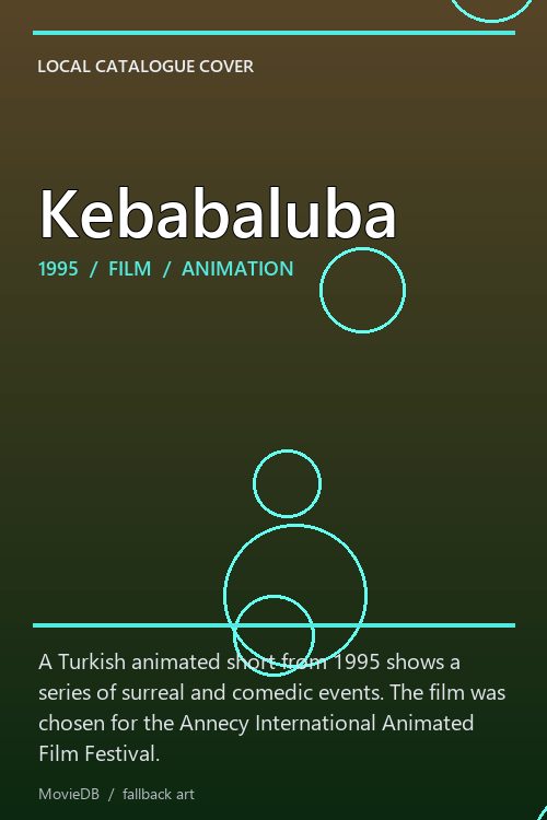 Kebabaluba poster