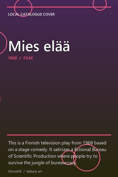 Mies elää poster