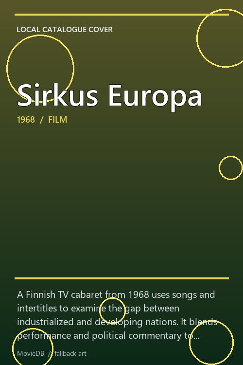 Sirkus Europa poster