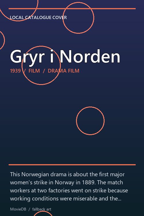 Gryr i Norden poster