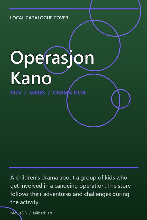 Operasjon Kano poster