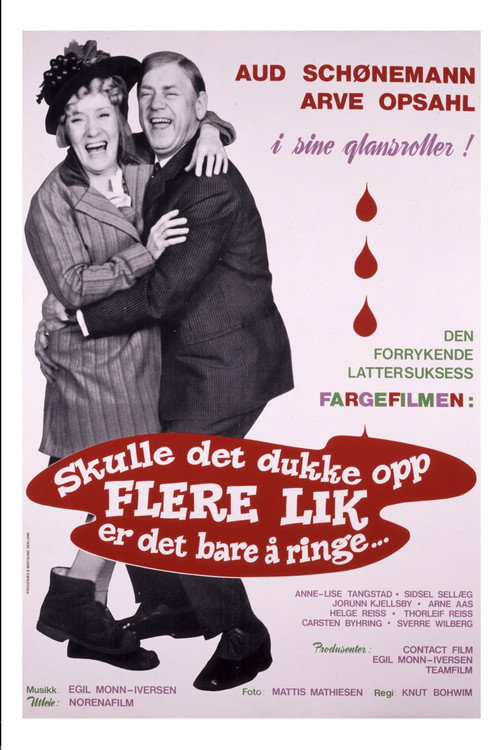 Skulle det dukke opp flere lik, er det bare å ringe ... poster