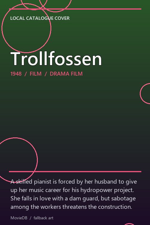 Trollfossen poster