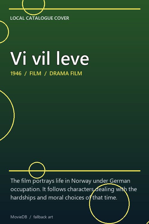 Vi vil leve poster