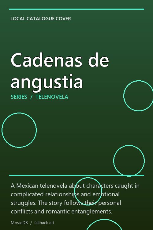 Cadenas de angustia poster