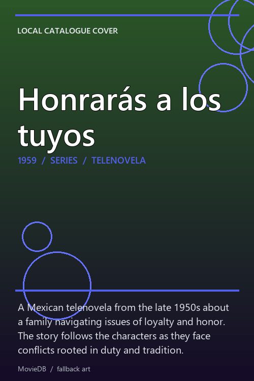 Honrarás a los tuyos poster