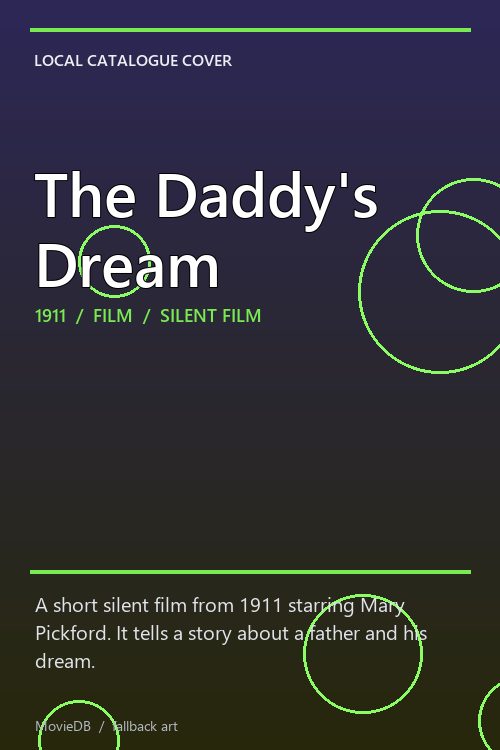 The Daddy's Dream poster