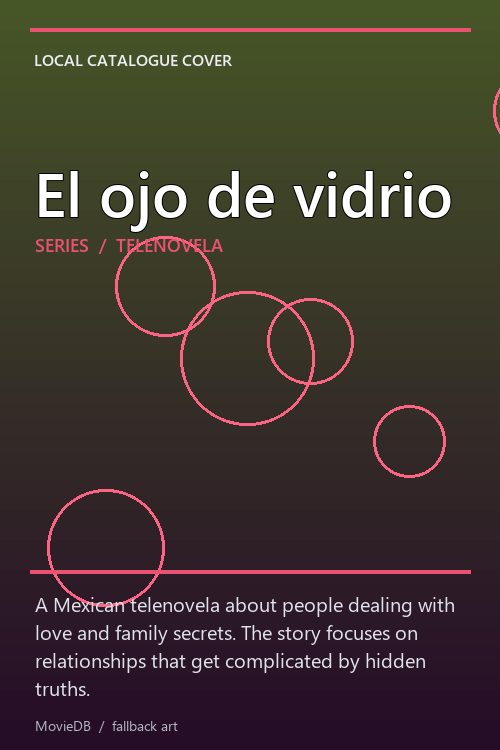 El ojo de vidrio poster