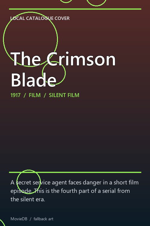 The Crimson Blade poster