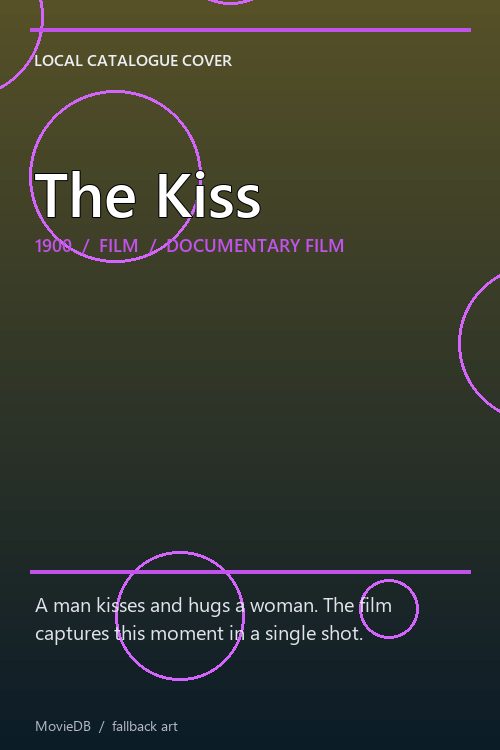 The Kiss poster