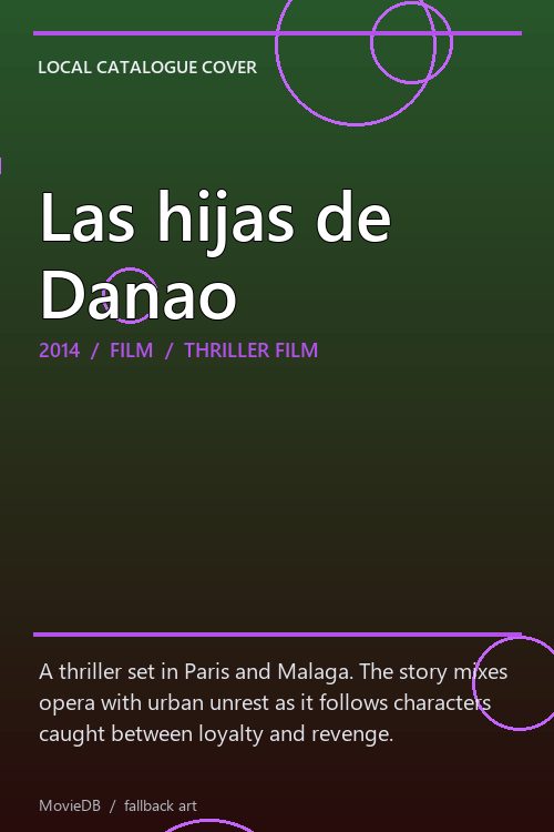 Las hijas de Danao poster