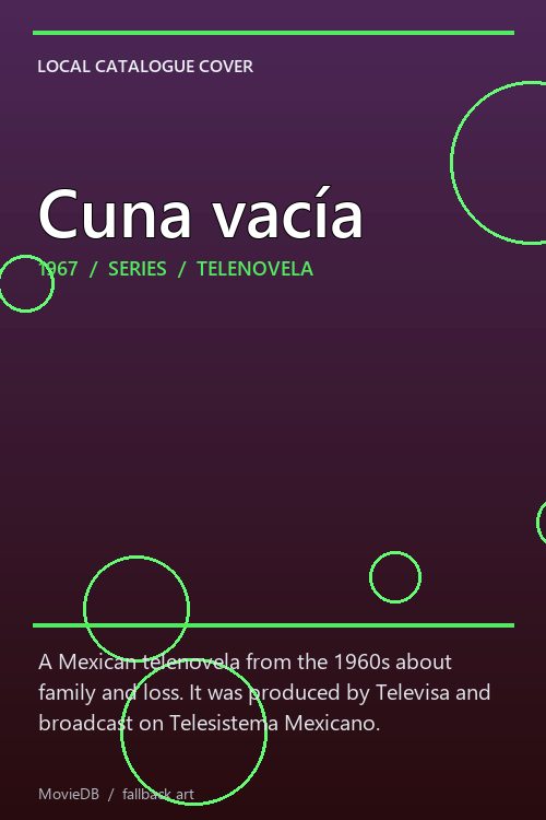 Cuna vacía poster