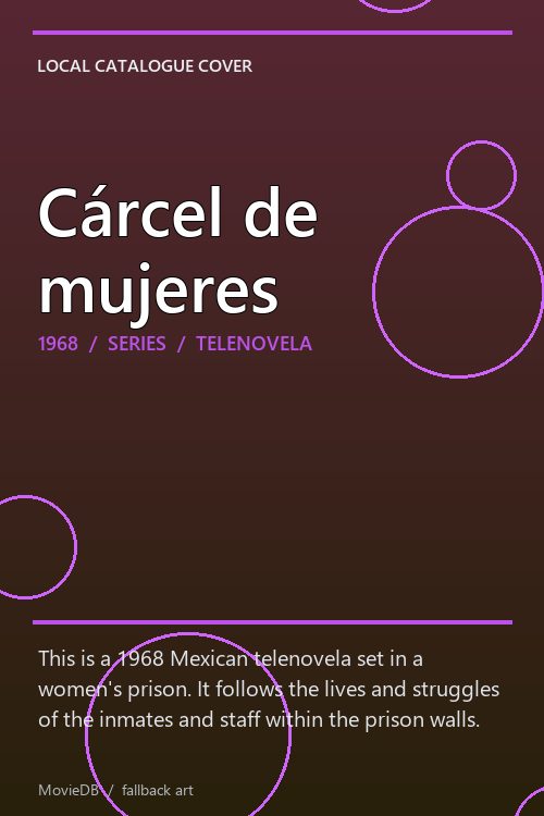 Cárcel de mujeres poster