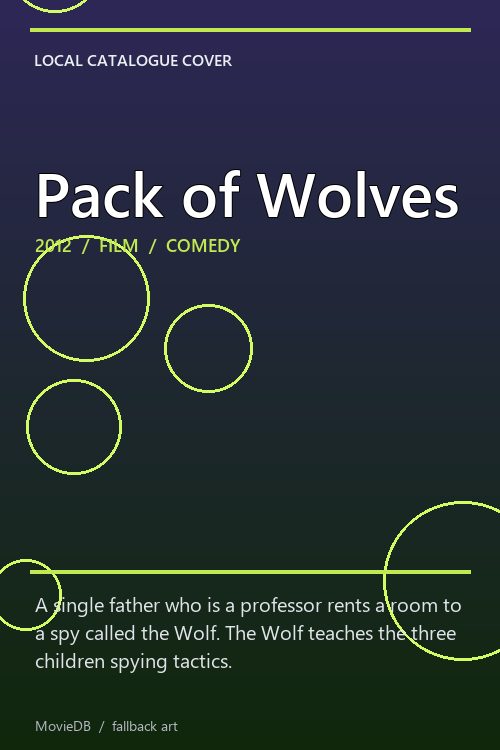 Pack of Wolves poster