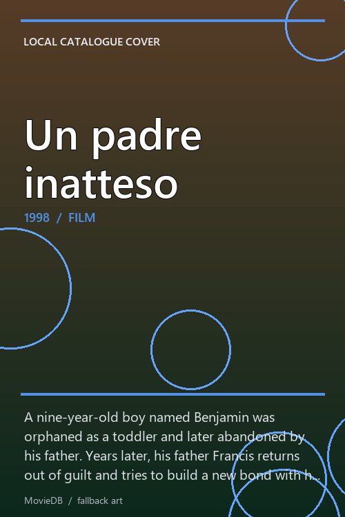 Un padre inatteso poster